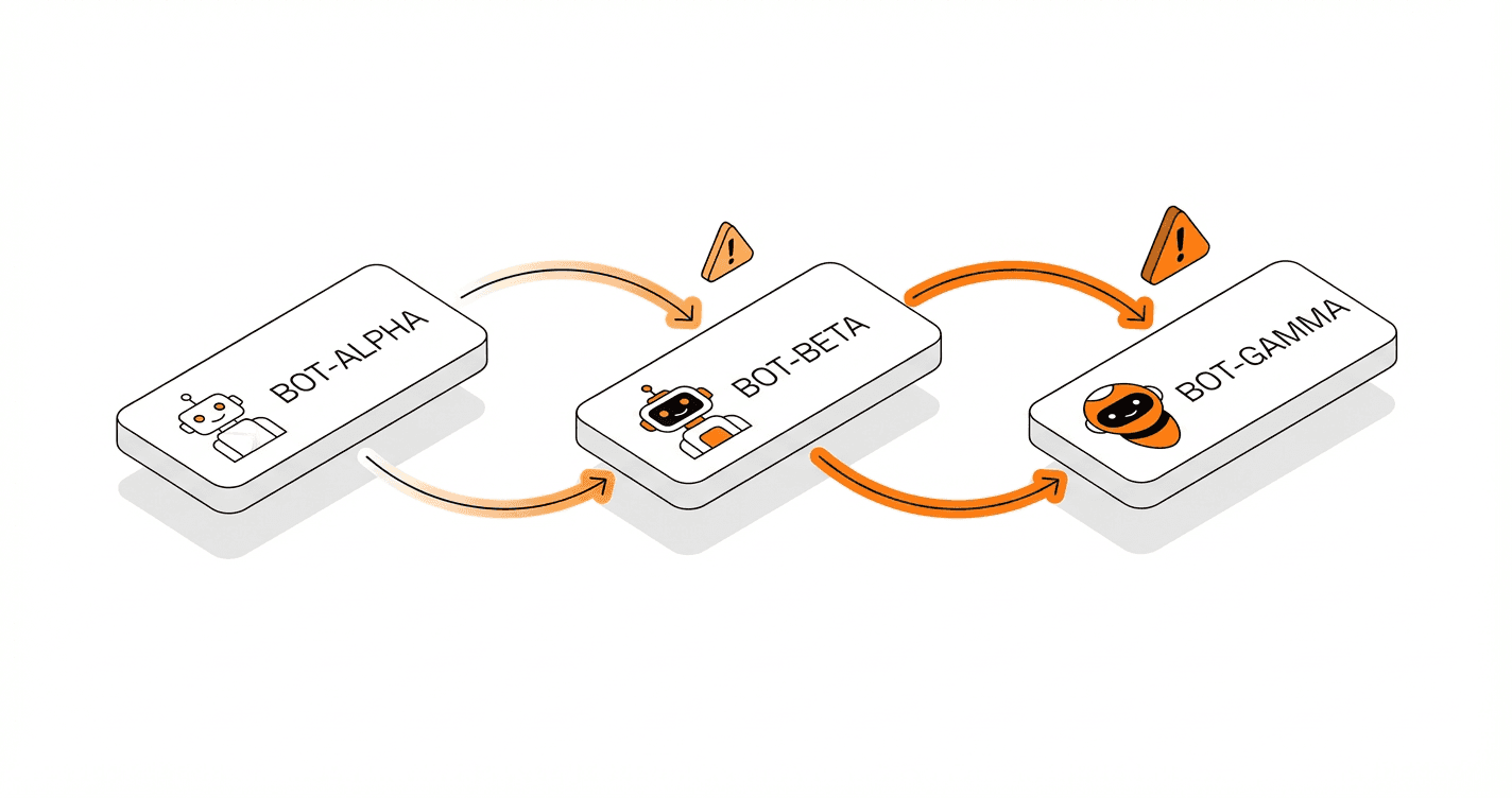 Clawdbot → Moltbot → OpenClaw : 3 noms en 4 jours, une arnaque crypto à 16 millions, et une leçon sur le naming