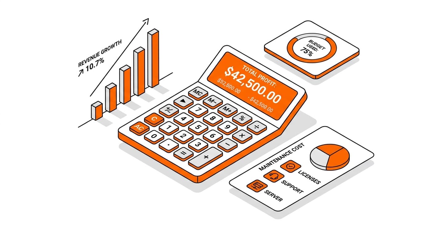 What Budget Should You Plan for SaaS Maintenance?