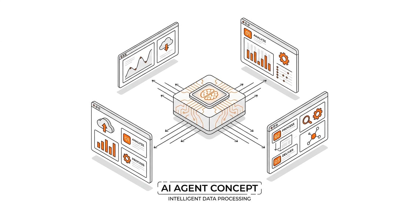 What Is an AI Agent in 2026?